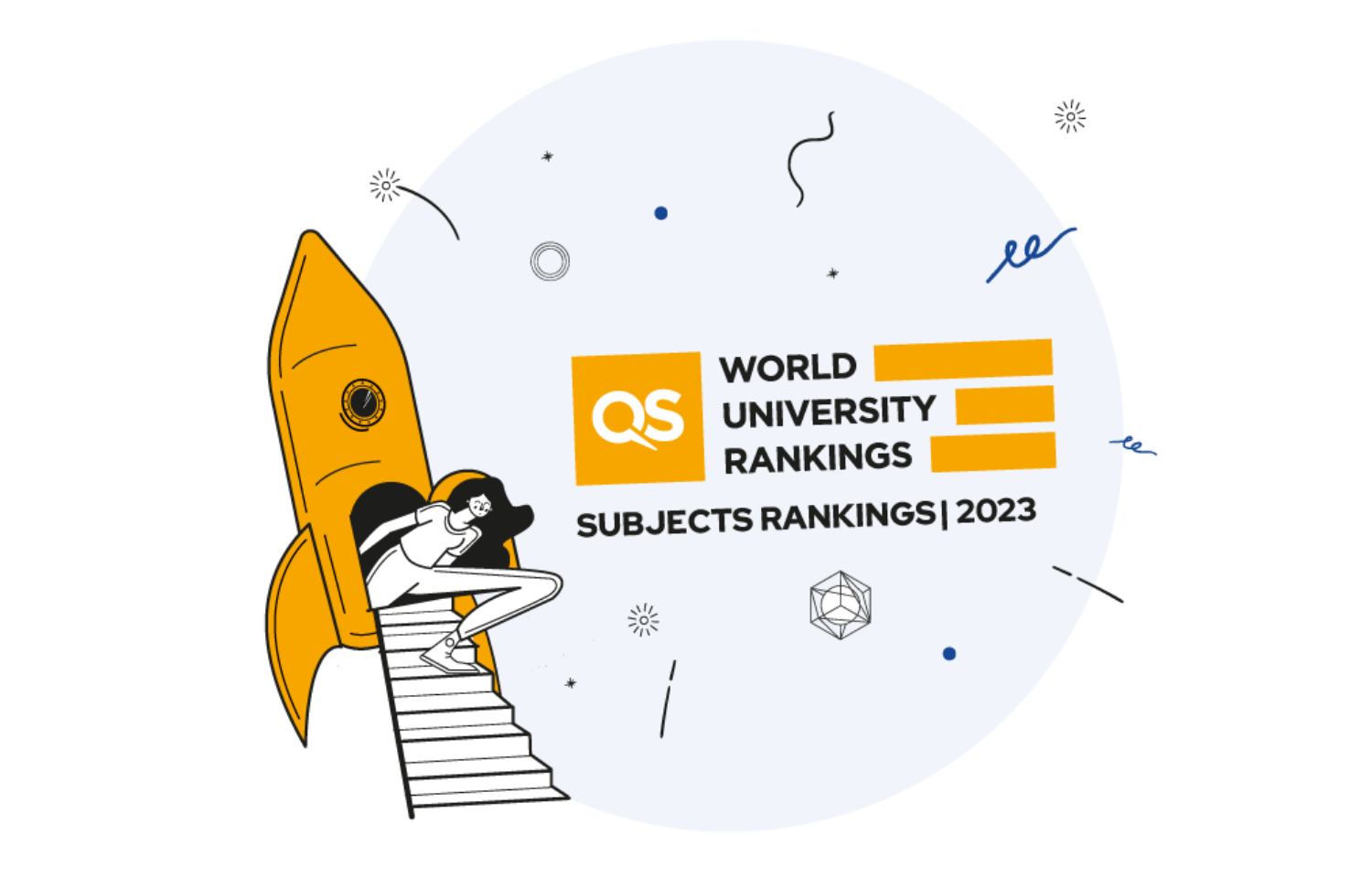 QS World University Rankings By Subject 2023 | Politechnika Poznańska